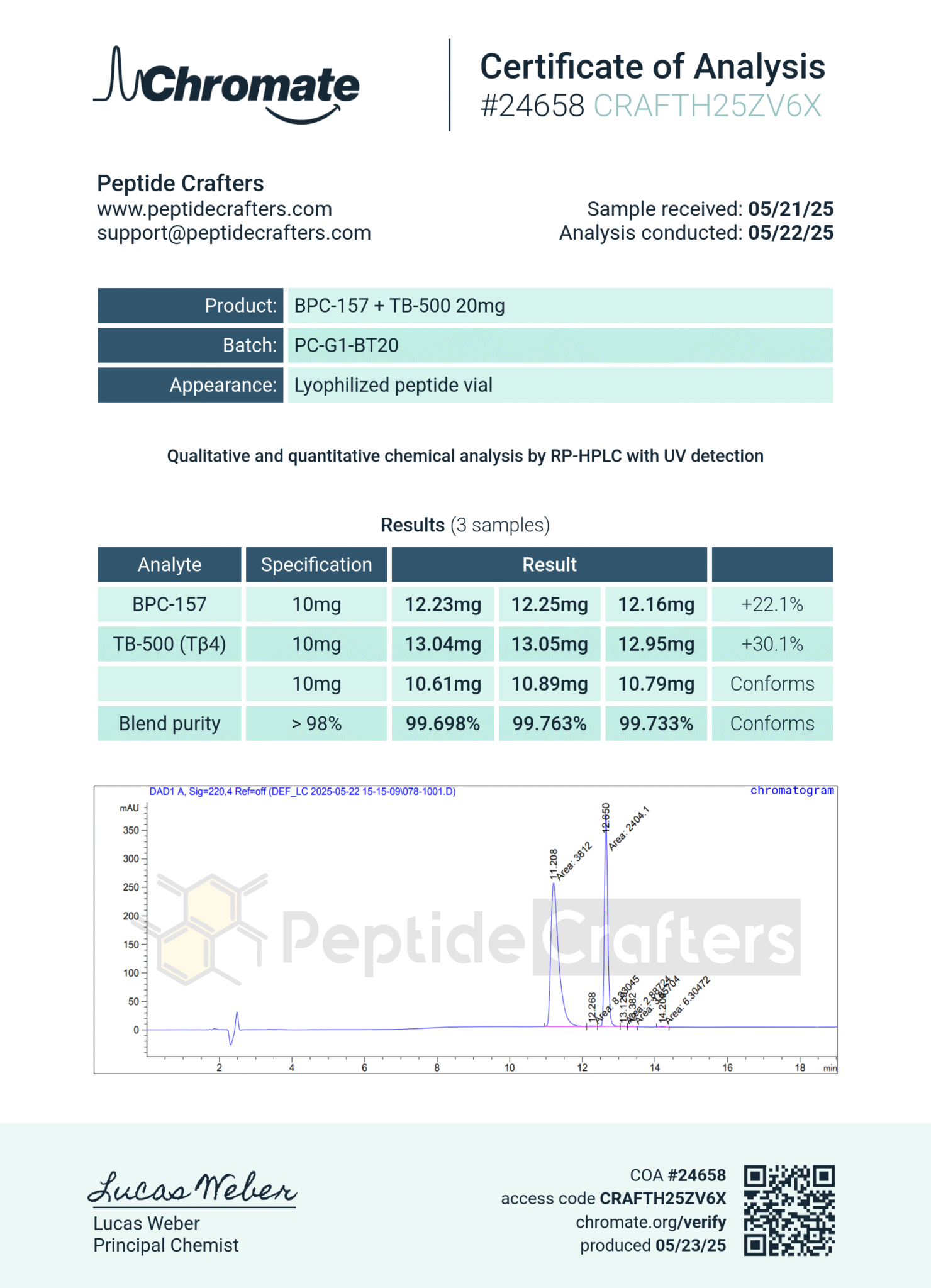 BPC-157 & TB-500 20MG (10MG/10MG) BLEND BPC-157 & TB-500 20MG (10MG/10MG) BLEND