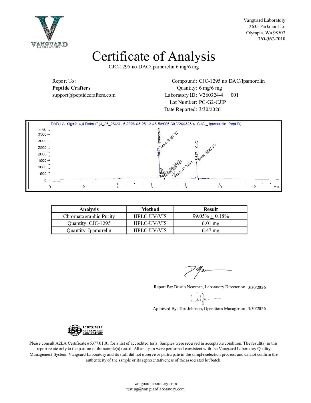 CJC-1295 NO DAC – MOD GRF (1-29) & IPAMORELIN 12MG (6MG/6MG) BLEND