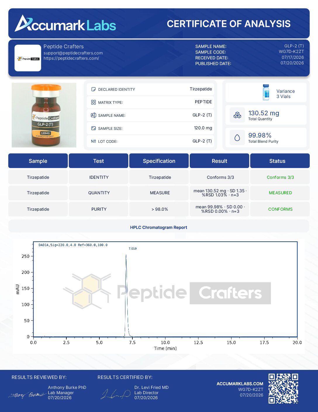 GLP-2 (T) 120MG – IN LARGE CAPACITY 8ML VIAL (LYOPHILIZED POWDER)