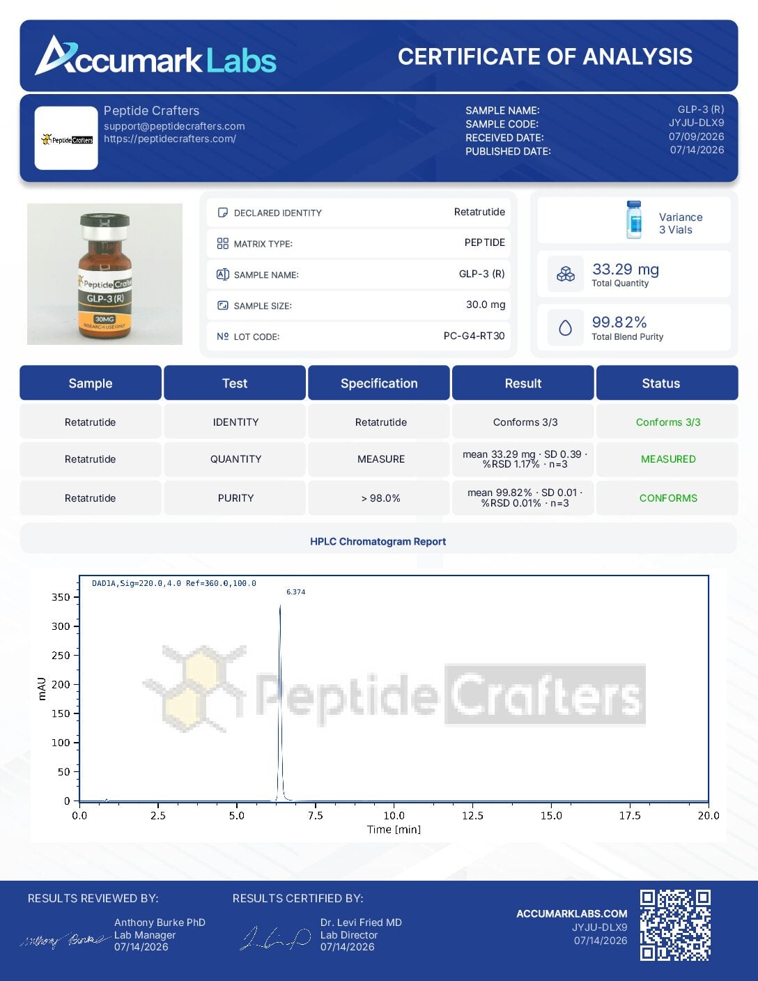 GLP-3 (R) 30MG GLP-3 (R) 30MG