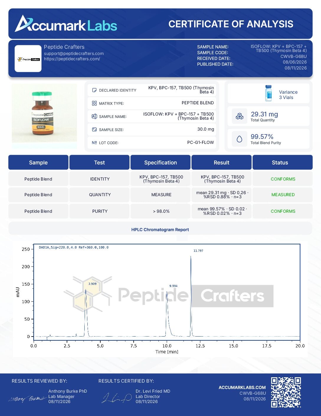 ISOFLOW 30MG – KPV (10MG) + TB-500 (10MG) + BPC-157 (10MG)